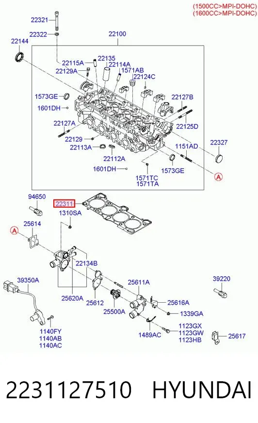 Vedante de cabeça de motor (CBC) 2231127510 Hyundai/Kia