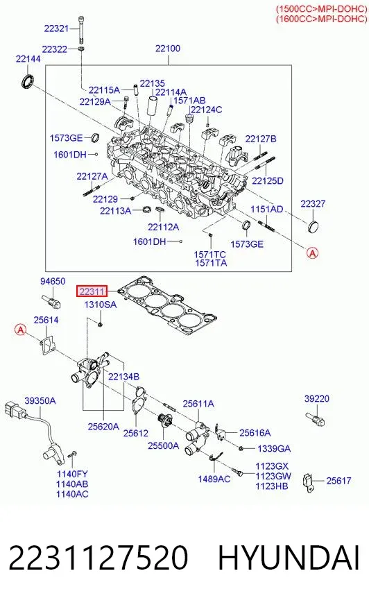 Vedante de cabeça de motor (CBC) 2231127520 Hyundai/Kia