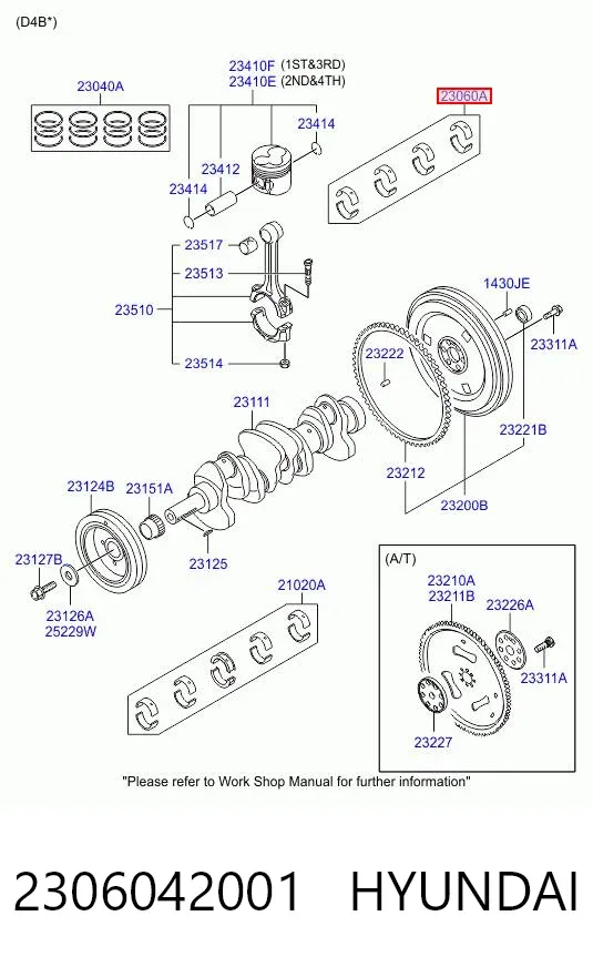 Folhas inseridas principais de cambota, kit, padrão (STD) 2306042001 Hyundai/Kia