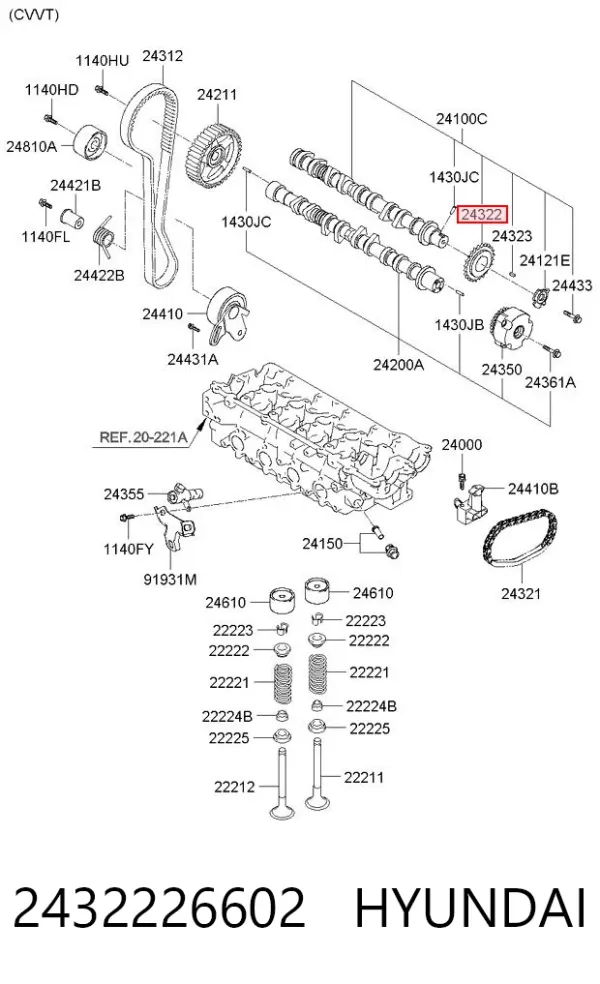 Engrenagem de cadeia da roda dentada da árvore distribuidora de motor 2432226602 Hyundai/Kia