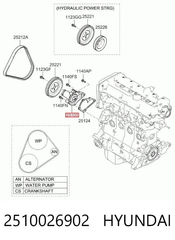 Bomba de água (bomba) de esfriamento 2510026902 Hyundai/Kia