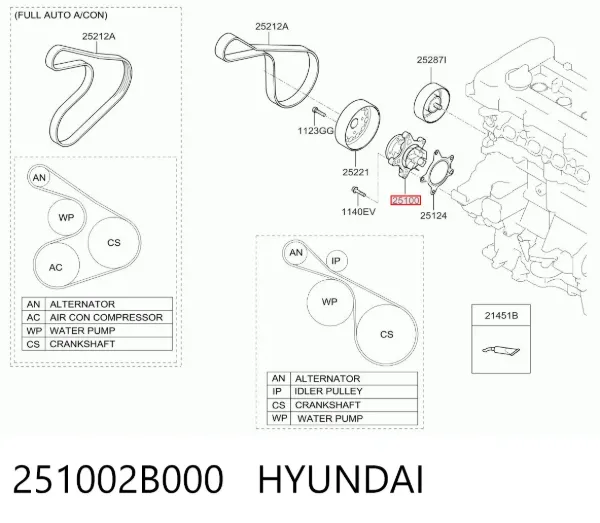 Bomba de água (bomba) de esfriamento 251002B000 Hyundai/Kia