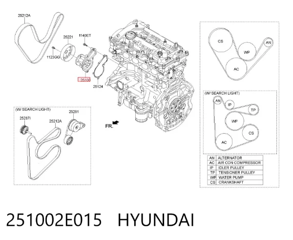 Bomba de água (bomba) de esfriamento 251002E015 Hyundai/Kia