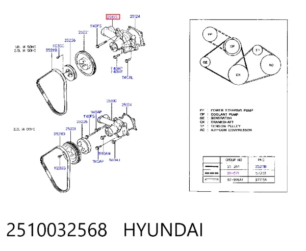 Bomba de água (bomba) de esfriamento 2510032568 Hyundai/Kia