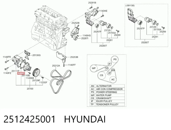 Vedante de bomba de água 2512425001 Hyundai/Kia