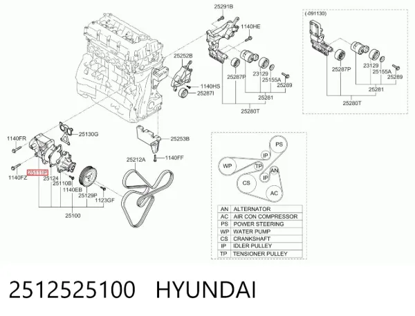 Bomba de água (bomba) de esfriamento 2512525100 Hyundai/Kia