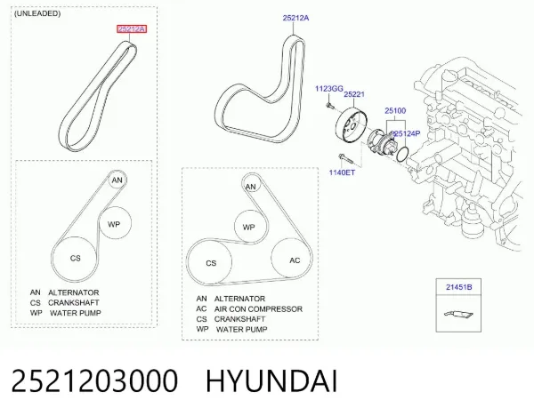 Correia dos conjuntos de transmissão 2521203000 Hyundai/Kia