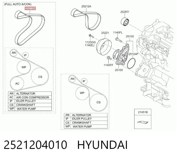 Correia dos conjuntos de transmissão 2521204010 Hyundai/Kia