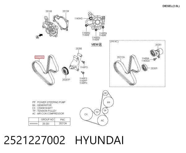 Correia dos conjuntos de transmissão 2521227002 Hyundai/Kia