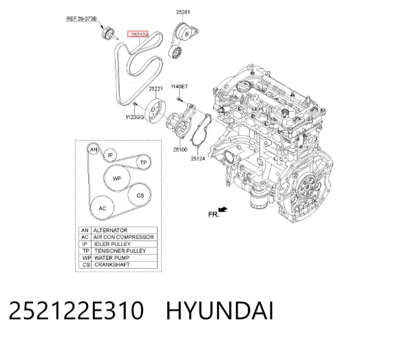 Correia dos conjuntos de transmissão 252122E310 Hyundai/Kia