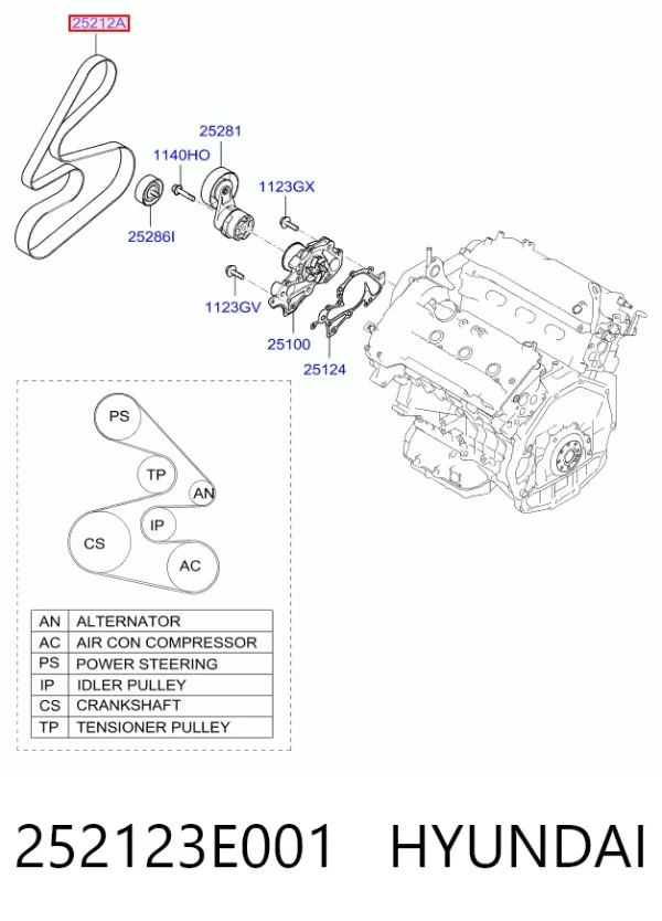 Correia dos conjuntos de transmissão 252123E001 Hyundai/Kia