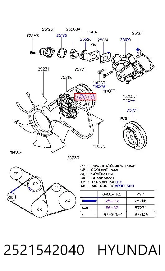 Correia dos conjuntos de transmissão 2521542040 Hyundai/Kia