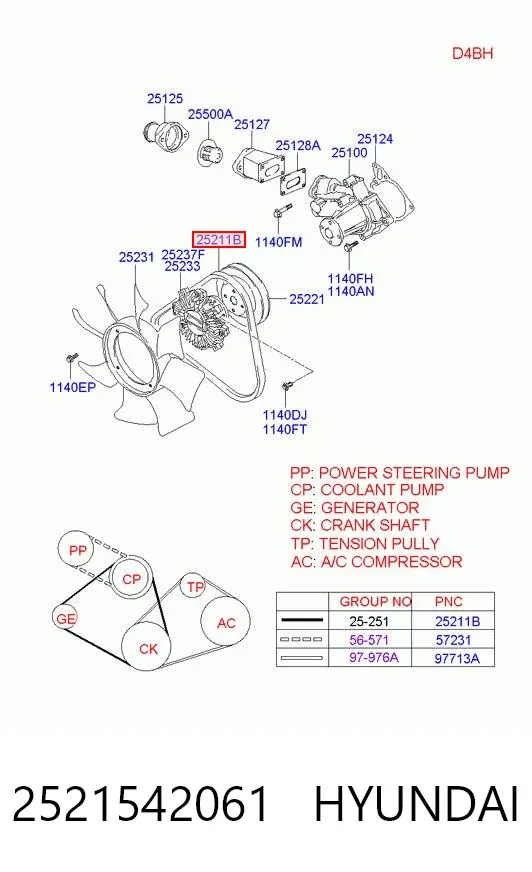 Correia dos conjuntos de transmissão 2521542061 Hyundai/Kia