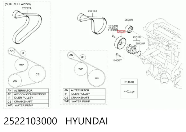 Polia da bomba de água Hyundai I10 PA
