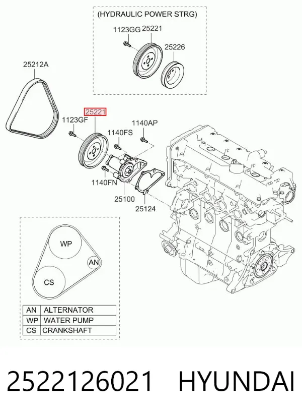 Polia da bomba de água 2522126021 Hyundai/Kia
