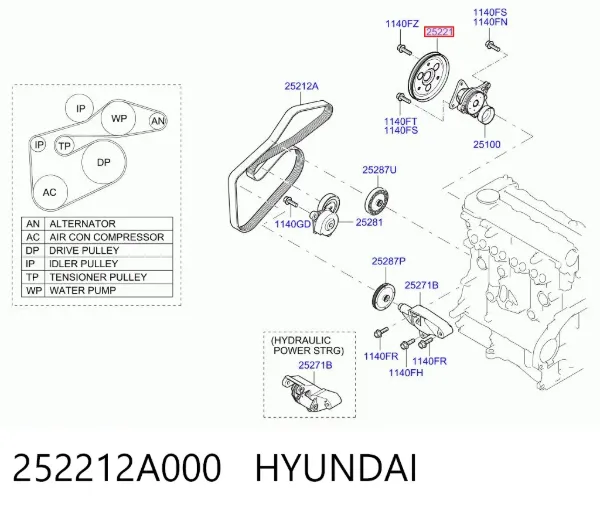Polia da bomba de água 252212A000 Hyundai/Kia