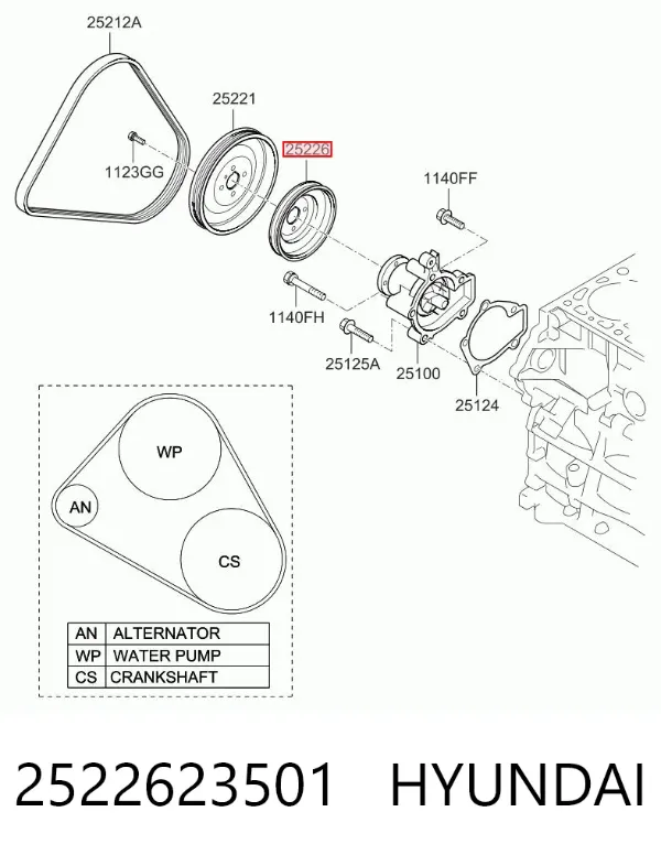 Polia da bomba de água 2522623501 Hyundai/Kia