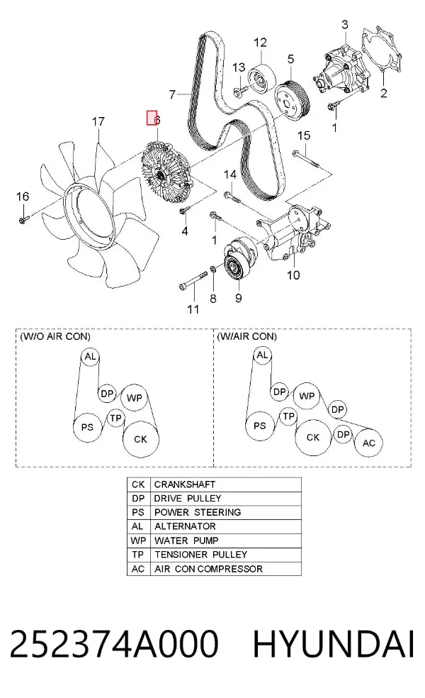 Acoplamento viscoso de ventilador de esfriamento 252374A000 Hyundai/Kia