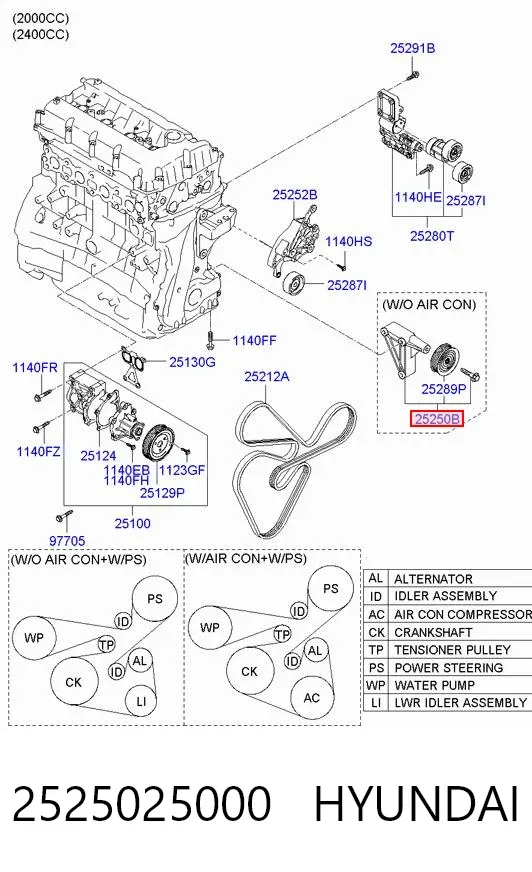 Rolo parasita da correia de transmissão 2525025000 Hyundai/Kia