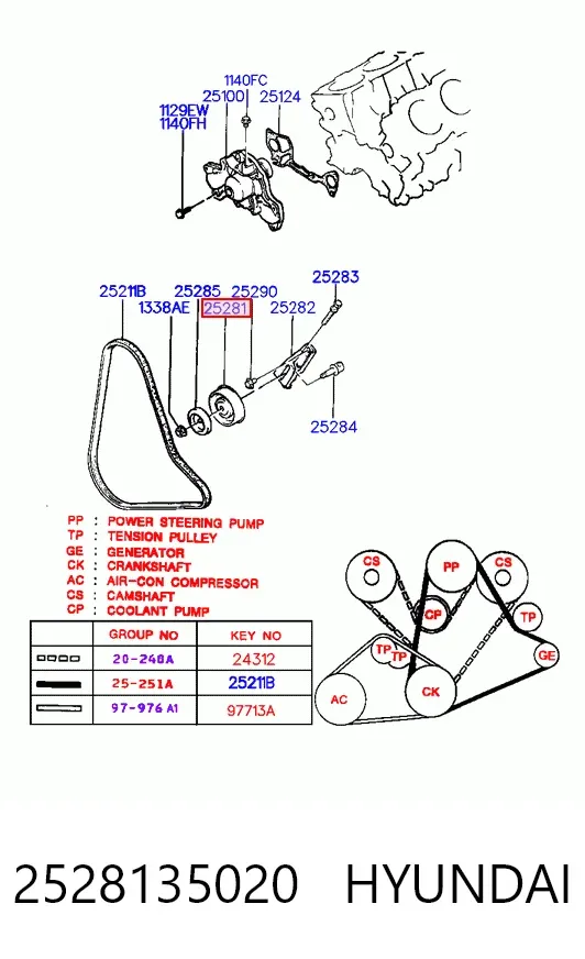 Rolo de reguladora de tensão da correia de transmissão 2528135020 Hyundai/Kia