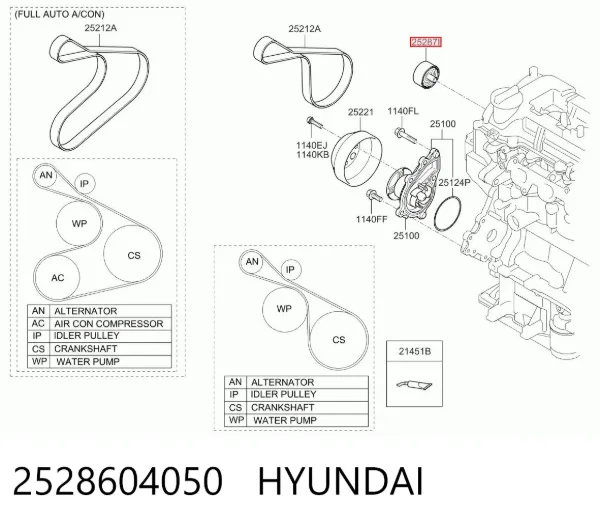 Rolo parasita da correia do mecanismo de distribuição de gás 2528604050 Hyundai/Kia