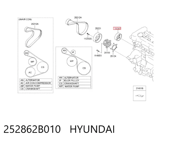 Rolo parasita da correia de transmissão 252862B010 Hyundai/Kia
