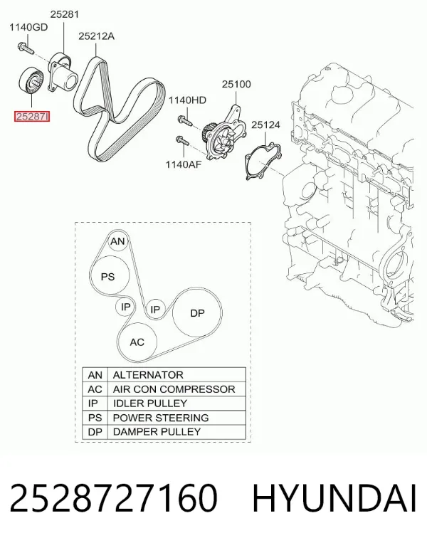 Rolo parasita da correia de transmissão 2528727160 Hyundai/Kia