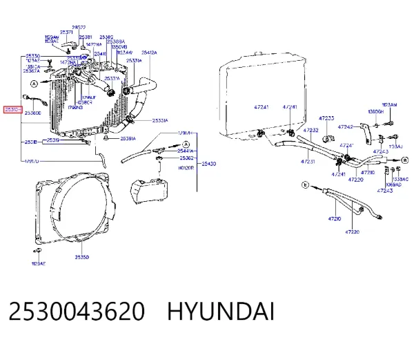 Radiador de esfriamento de motor 2530043620 Hyundai/Kia