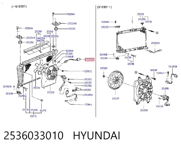 Sensor de temperatura do fluido de esfriamento (de ativação de ventilador do radiador) 2536033010 Hyundai/Kia
