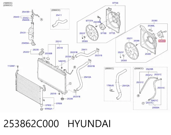 Motor de ventilador do sistema de esfriamento 253862C000 Hyundai/Kia