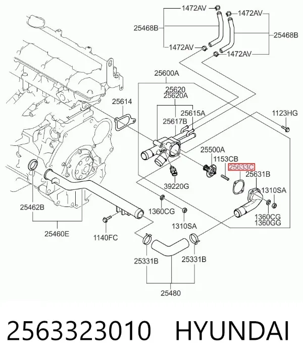Vedante de termostato 2563323010 Hyundai/Kia
