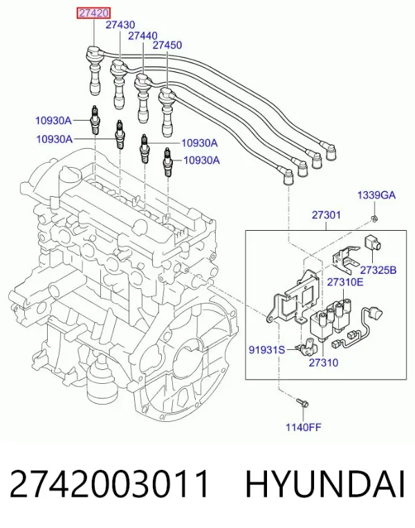 Fios de alta voltagem, kit KIA Rio III