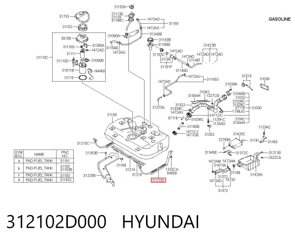 Consola de tanque de combustível 312102D000 Hyundai/Kia