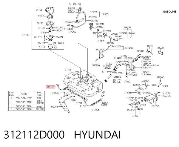 Consola de tanque de combustível 312112D000 Hyundai/Kia