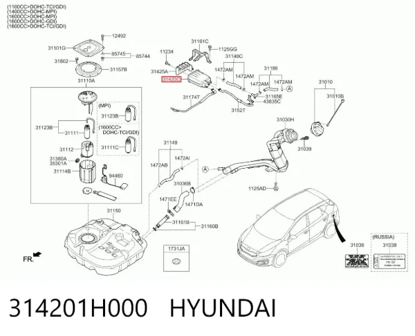 Adsorvedor dos vapores de combustível KIA Ceed ED