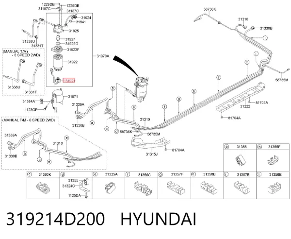 Sensor do nível da água de filtro de combustível 319214D200 Hyundai/Kia