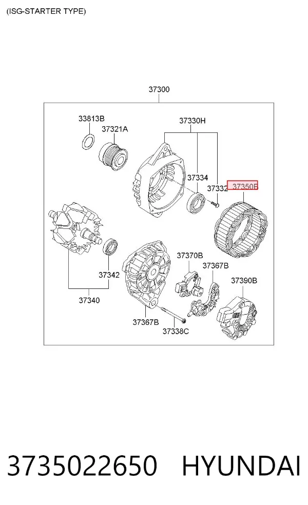 Enrolamento do gerador, estator 3735022650 Hyundai/Kia