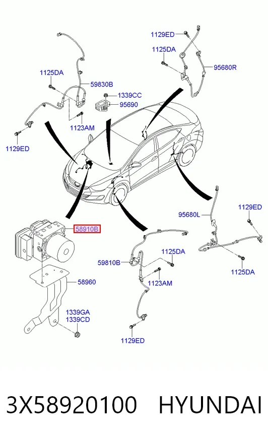 Unidade hidráulico de controlo ABS 3X58920100 Hyundai/Kia