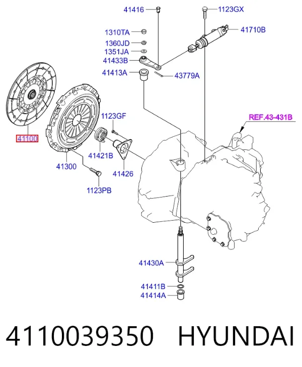 Disco de embraiagem Hyundai Tucson II