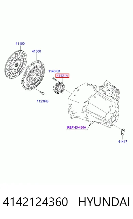 Cilindro de trabalho de embraiagem montado com rolamento de desengate 4142124360 Hyundai/Kia