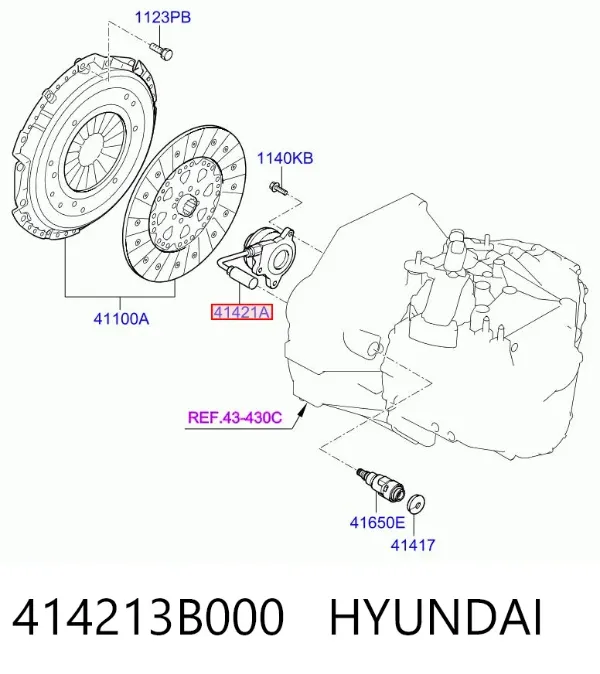 Cilindro de trabalho de embraiagem montado com rolamento de desengate 414213B000 Hyundai/Kia