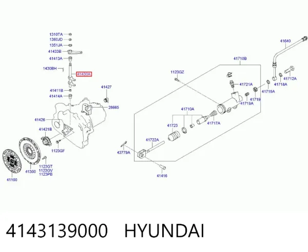 Forquilha de embraiagem Hyundai Elantra III