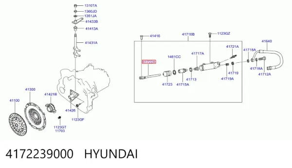 Consola do cilindro de trabalho de embraiagem 4172239000 Hyundai/Kia