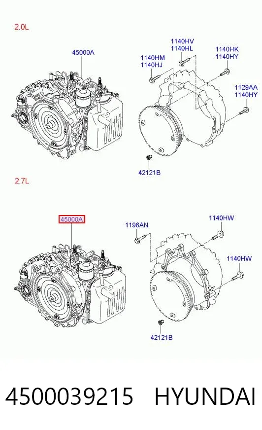 Caixa Automática de Mudança montada KIA Sportage II