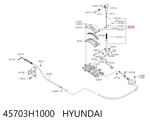 Avalanca de mudança Hyundai Terracan HP