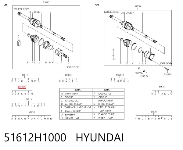 Bota de proteção interna de junta homocinética do semieixo dianteiro Hyundai Terracan HP