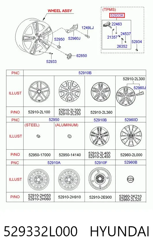 Sensor de pressão de ar nos pneus 529332L000 Hyundai/Kia