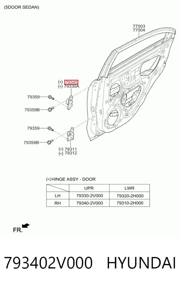 Gozno da porta traseira direita 793402V000 Hyundai/Kia