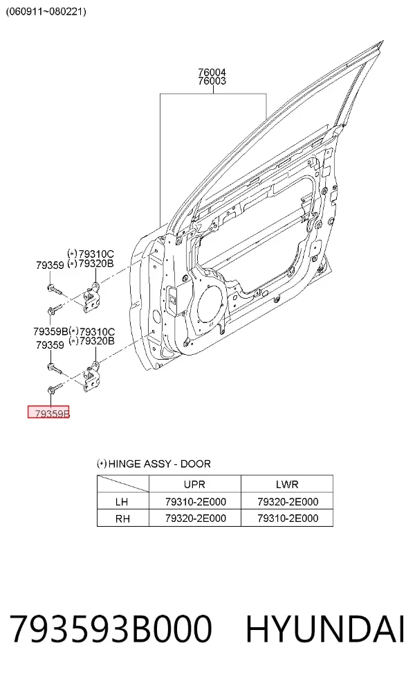  793593B000 Hyundai/Kia