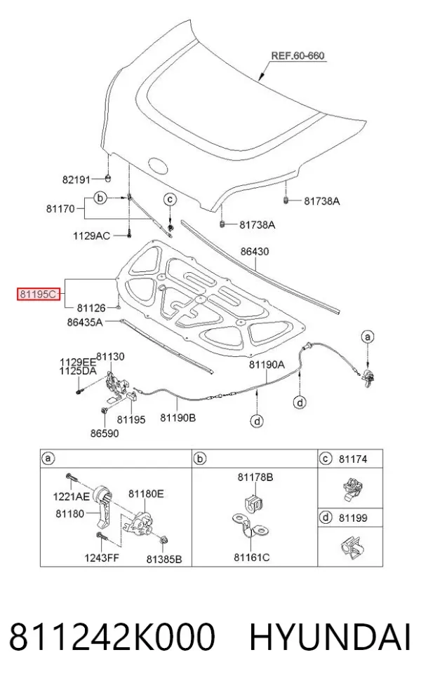 Isolamento de ruído da capota KIA Soul I